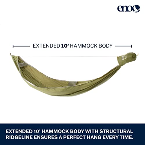JungleNest Hammock by Eagles Nest Outfitters for Outdoor Enthusiasts